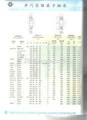 Tapered roller bearings