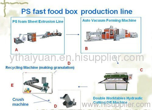 Foam Food Box Production Line