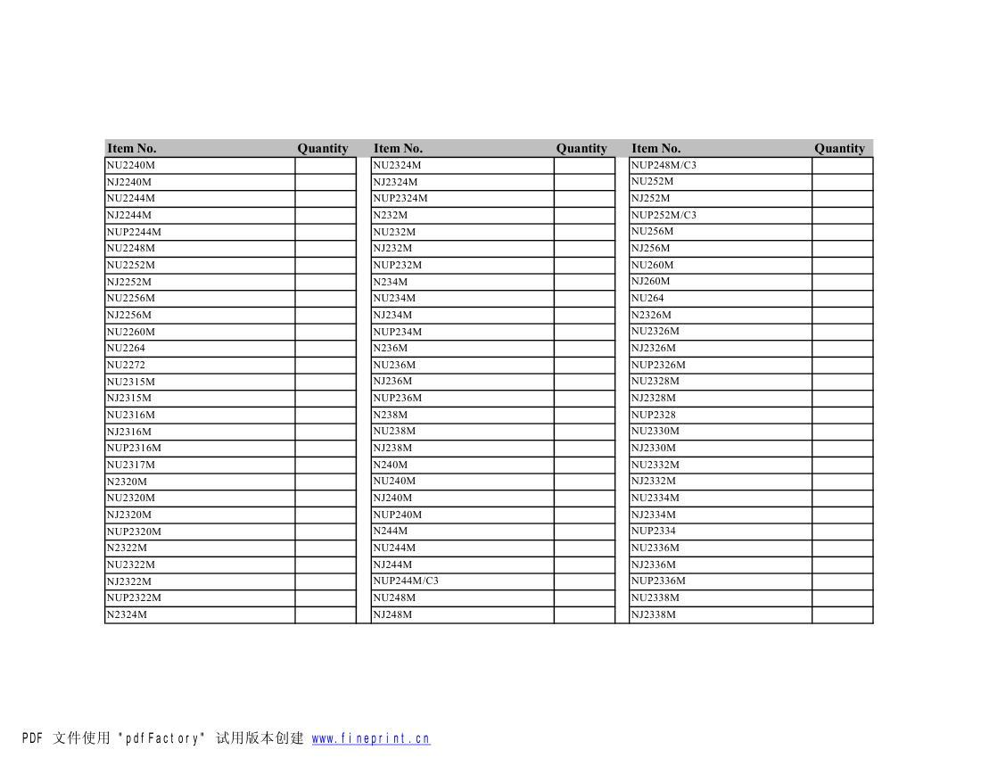 Stocklist for cylindrical bearings