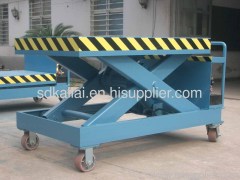 lift tables