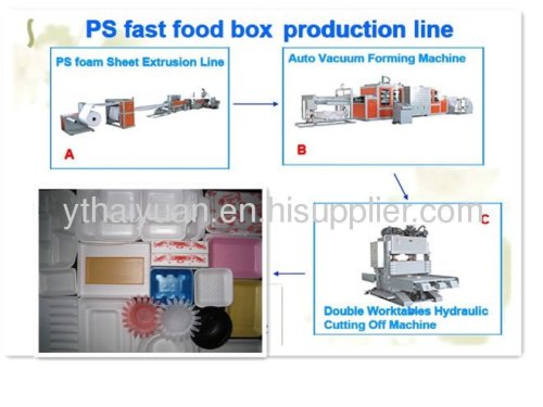 Foam Container Production Line