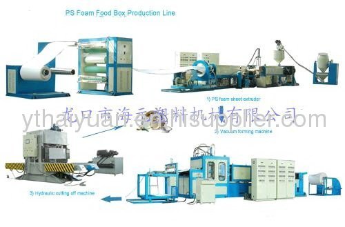 foam polystyrene dishes production line