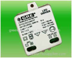 LED Driver manufacturers