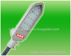 LED Lights manufacturers