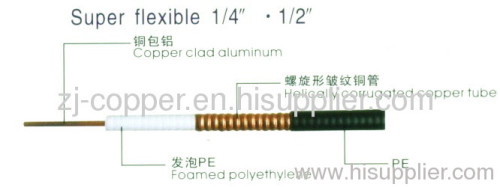 RF Coaxial Cable ;1-1/4" Cable