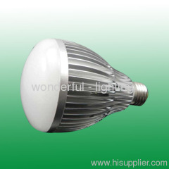 9*1W High Power Led Globe Bulb