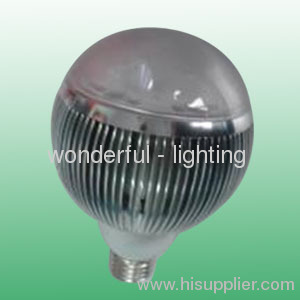 9*1W High Power Led Globe Bulb