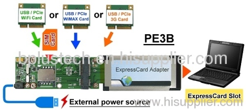 PE3B ( Mini Card to ExpressCard Adapter )