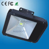 LED Floodlight