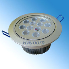 led downlights