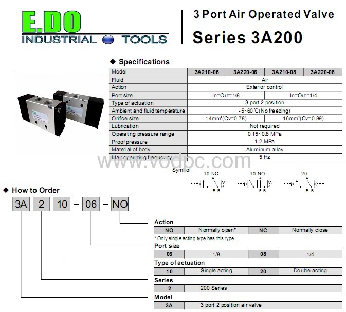 3way pneumatic pilot valve