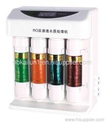 RO water purifier