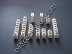 Ceramic Heating Elements