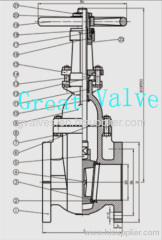 501-F (ANSI) Cast Iron OS&Y Gate Valve