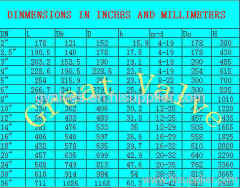 501-F (ANSI) Cast Iron OS&Y Gate Valve