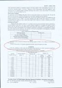 Biocompatibility Test 3-2