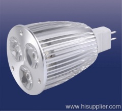 LED spotlight