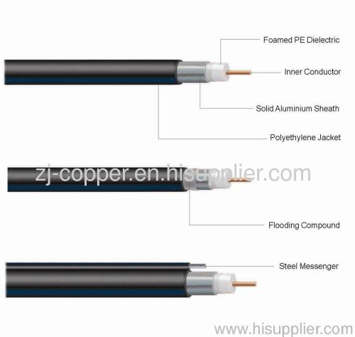 QR540 Trunk Cable For CCTV and CATV