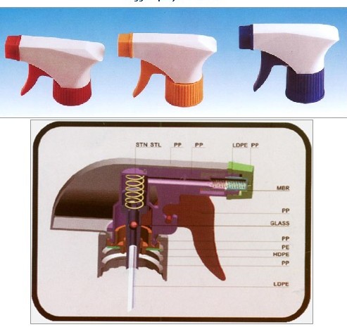 Trigger Sprayer Dispenser Pump