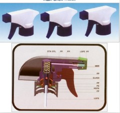 Manual Trigger Sprayer Nozzle Pump