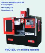 Tengzhou City Good CNC Machine Co., Ltd