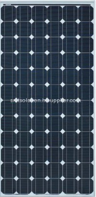 BP solar