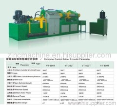 computer control tin solder flux cored lead or lead free extrusion machine