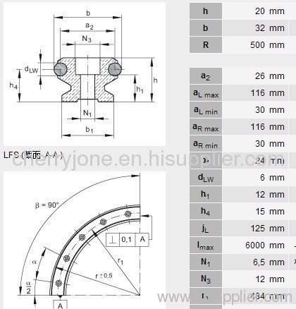 guideways bearing/LFS32-OV-500/90-VBS