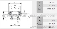 LFS42-CE ball bearing/guideways bearings