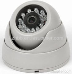 Vandal-proof Vari focal Dome IR camera