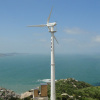 Variable pinch wind turbine