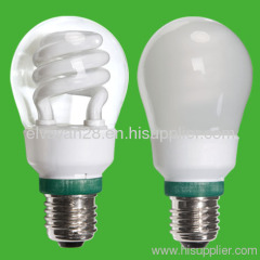 MINI bulb energy saving light