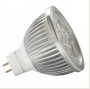 LED spotlight