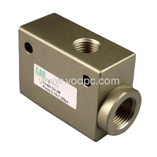 QV and QVU quick exhaust valve