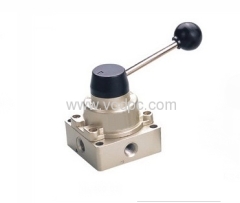 HV hand-switch valve