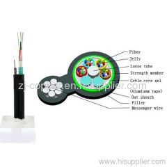 GYFTC8S Optical Fiber Cable