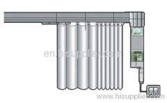 Automatic Blinds Mechanism