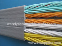 TVVB FLAT ELEVATOR CABLE