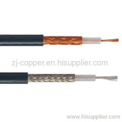 Coaxial Cable RG58 75Ohm