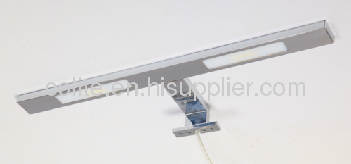 led bathroom light