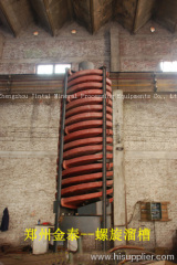 spiral chute price