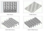 weave types of stainless steel wire mesh