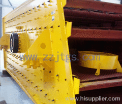 Vibrating screen Jintai29