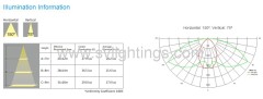 LED Street light