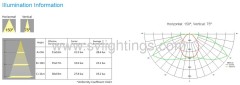 led street light