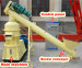 SJM-5 farm waste biomass briquetting machine made by Gongyi Yugong