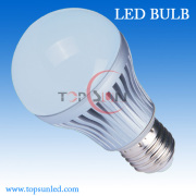 LED Bulb CE& ROHS certification