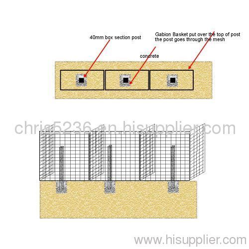 welded gabion box