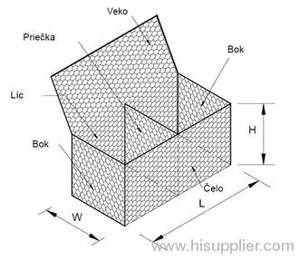 gabion boxs (mattresses )