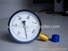 pressure gauges